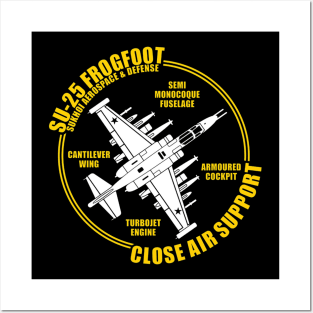 SU-25 Frogfoot Fighter Jet Posters and Art